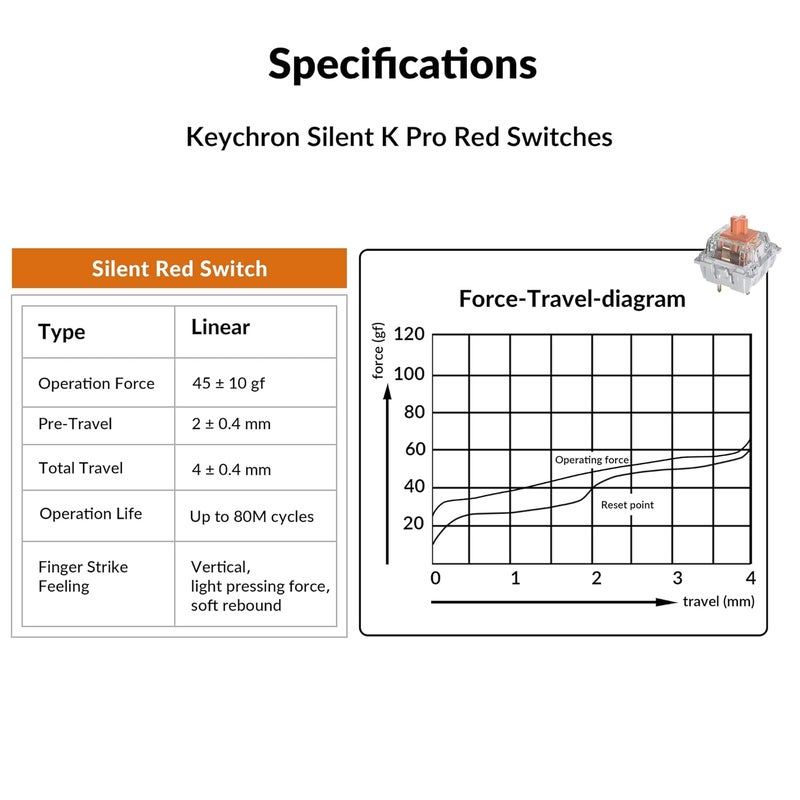 Keychron Silent K Pro Red Mechanical Switches – 110PCS, Quiet Linear 45gf, Factory Pre-Lubed, SMD-LED Compatible, 3-Pin Hot-Swappable, Smooth Typing for Gaming & Office - Image 2